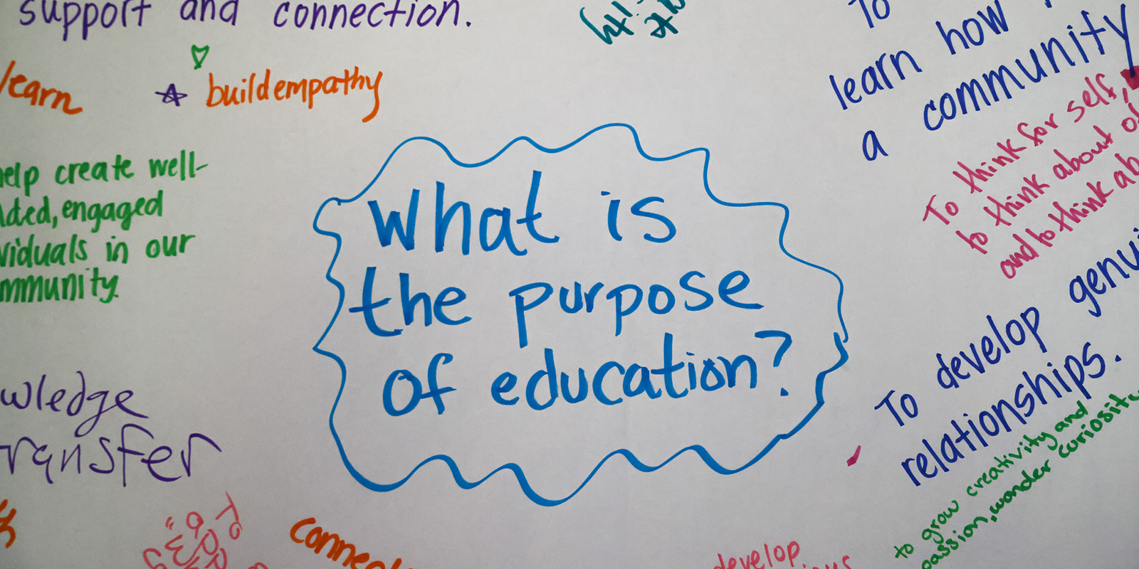 A white piece of paper covered in colorful marker writing answering a central prompt what is the purpose of education